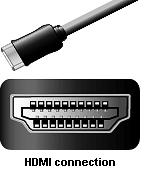 HDMI